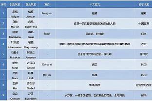 raybet雷竞技能提款吗截图2