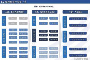 命中率很不中锋！武切维奇两分12中4三分7中3 得20分9板5助2帽