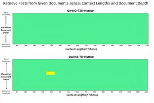 30亿人甚至没法在亚洲杯打进一个球。中国进0丢1，印度进0丢6